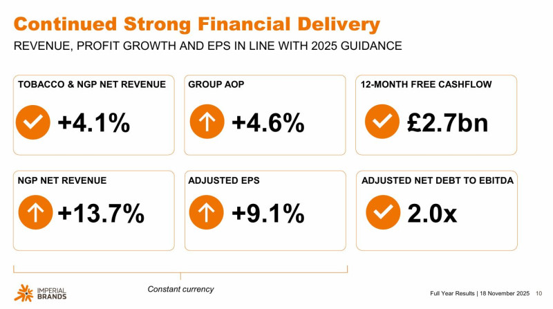 Imperial_brands_full_year_page10