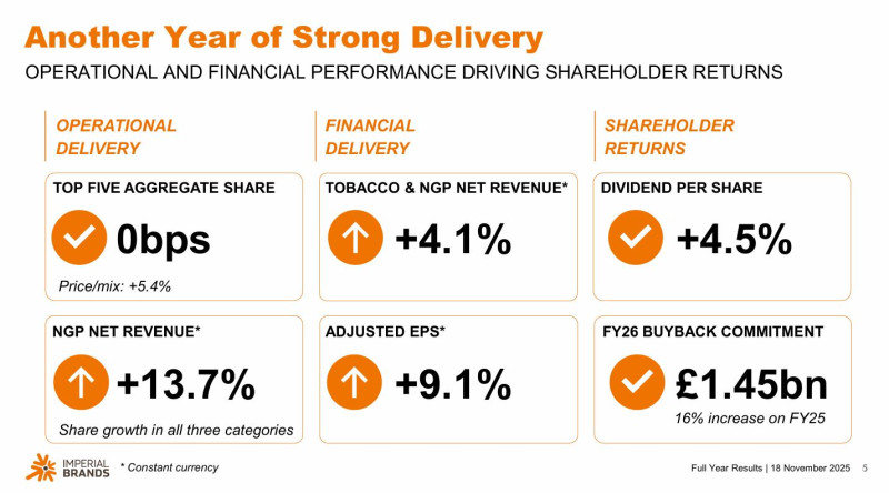 Imperial_brands_full_year_page05