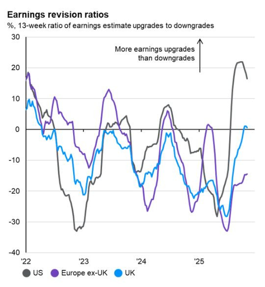 JPM_insight_earnings_estimate