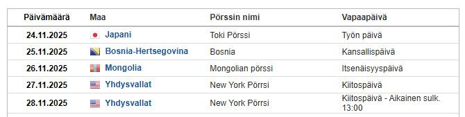 Kiitospäivä_2025_nyse