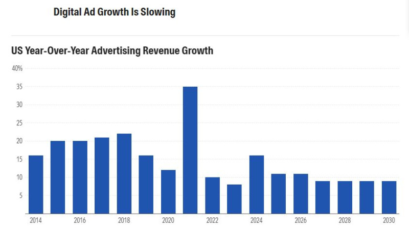 Morningstar_digimainonta