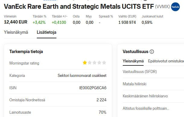 VVMX_2025_11_tietoja