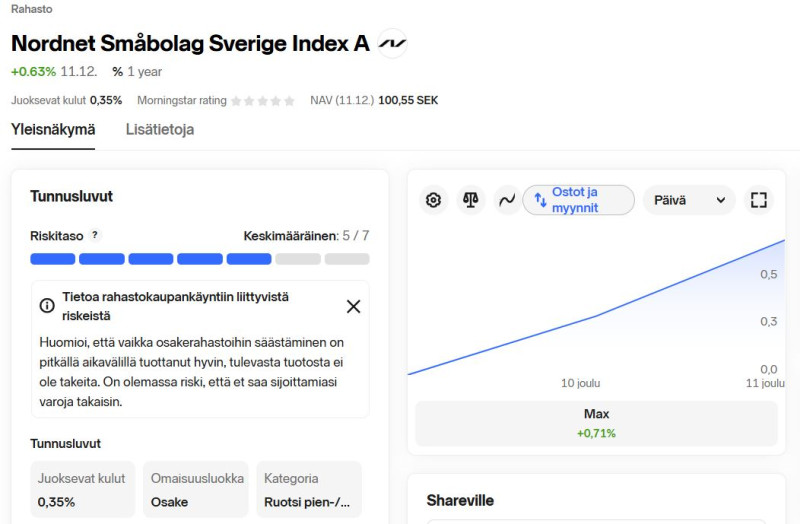 NNet_svensk_småbolag_fund_A