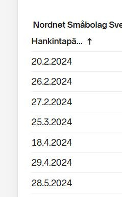 Nnet_ostoeriä_valittuna