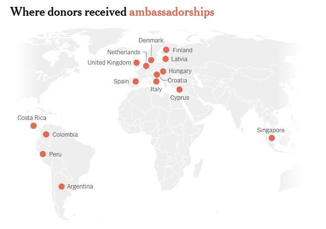 NyTimes_donors_ambassadors