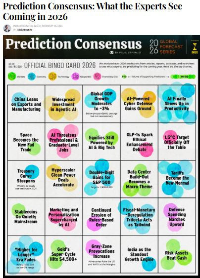Predictions_2026_forecast_coming_26