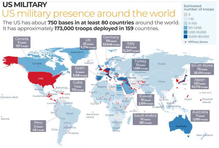 AlJazeera_us_military_bases