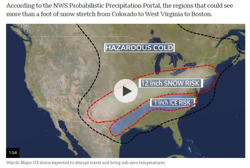 BBC_kylmä_virtaus_teksasiin