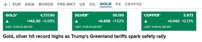 CNBC_gold_futures_2026_01