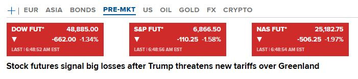 CNBC_stock_futures_2026_01