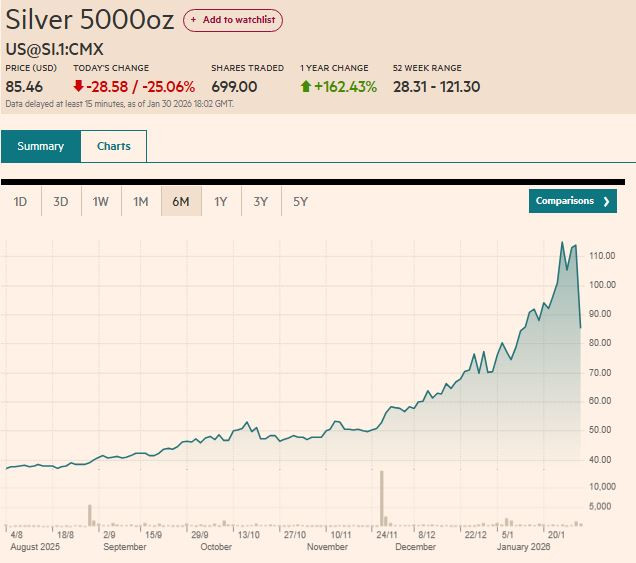FT_hopea_5000_miinus_25_2026_01_30