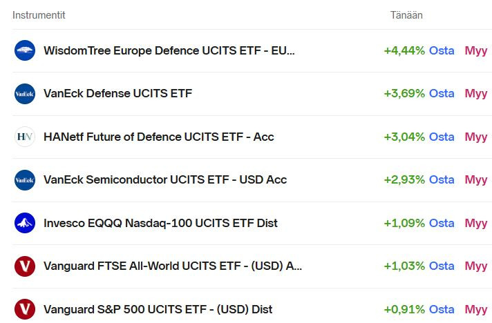 NNet_2026_01_05_nousijat