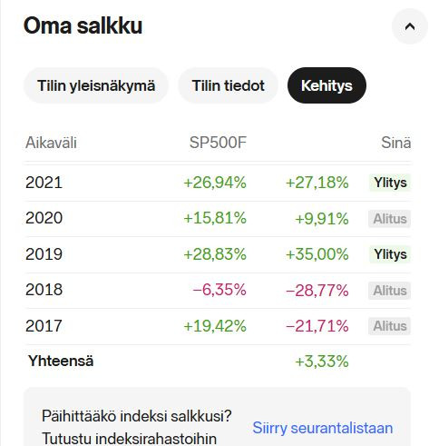 NNet_salkku_CAGR_tamako