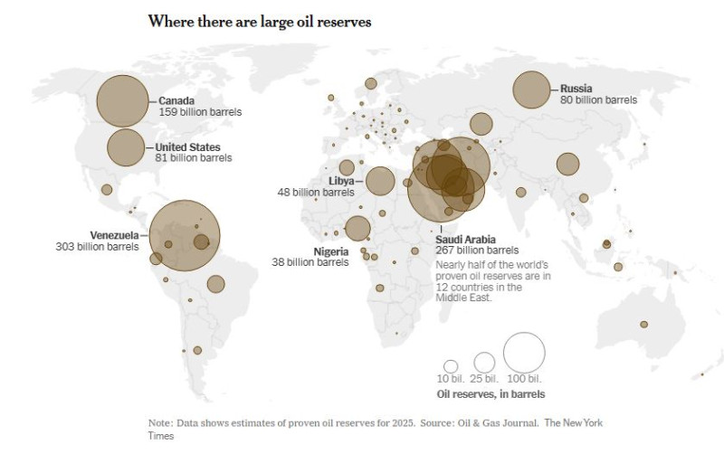 NyTimes_large_oil_reserves_2025