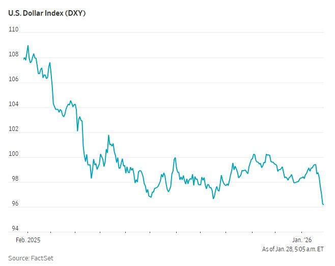 WSJ_dixie_2026_01_27