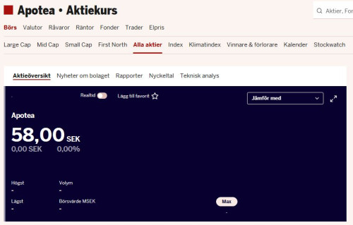 Apotea_listatumispäivä_2024