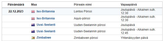 Stock_markets_open