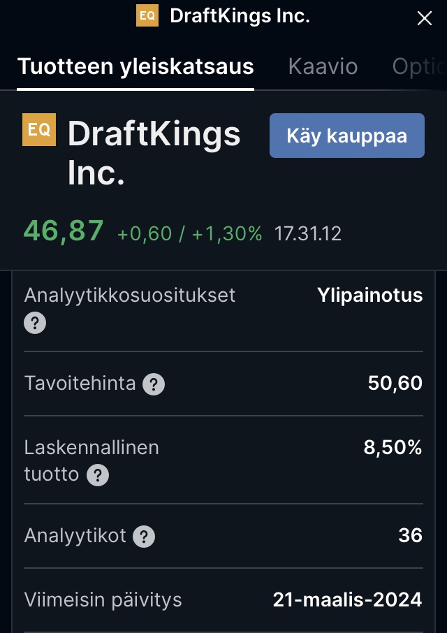 Dk kuva