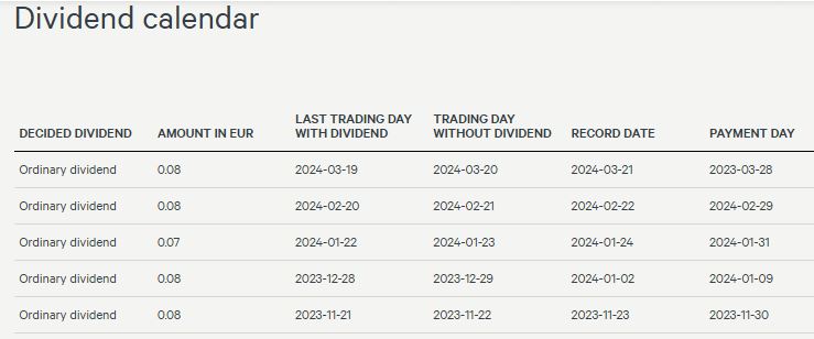 Cibus_dividend_calendar