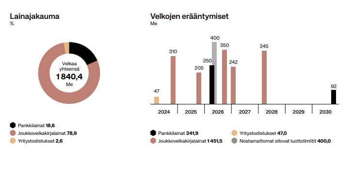 Kuva poistettu.