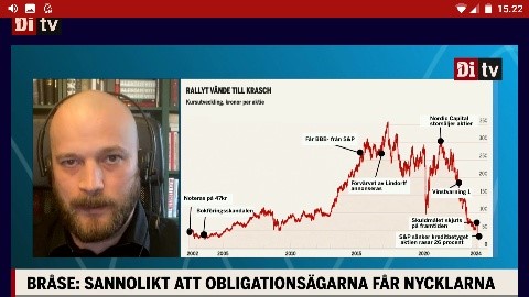 DItv_Intrum_avaimet_velkojille