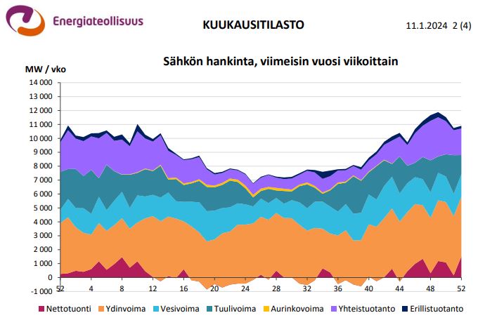 Kuva poistettu.