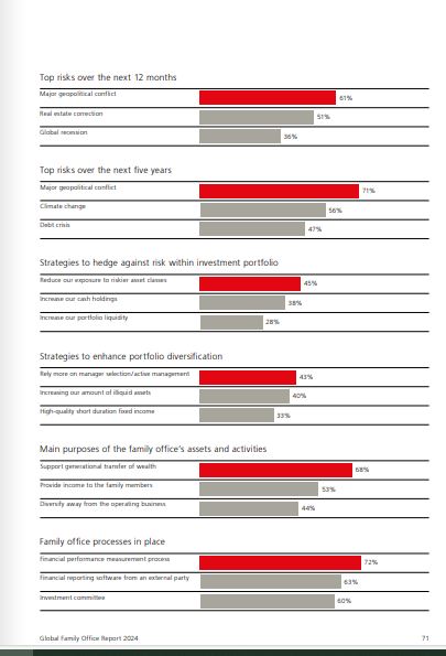 UBS_top_risks