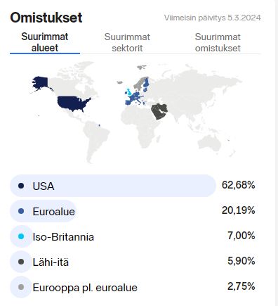 Kuva poistettu.