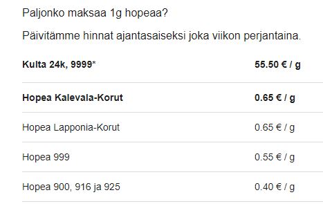 Hopea_hinta_grammoina