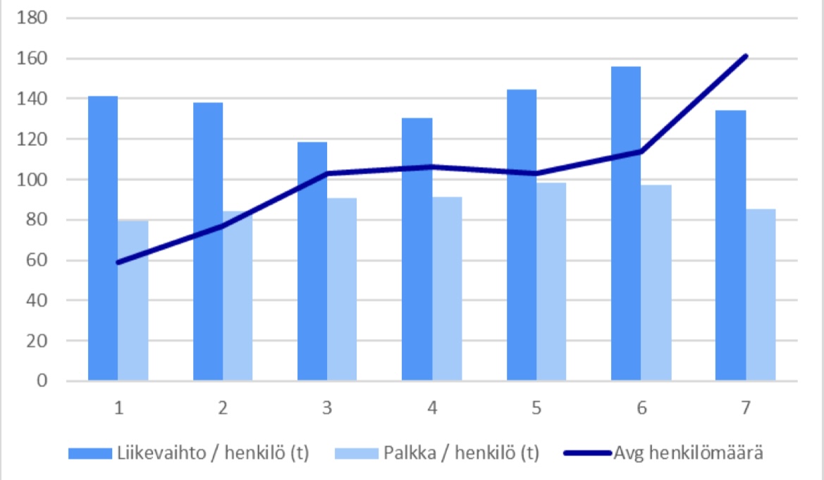 Kuva poistettu.