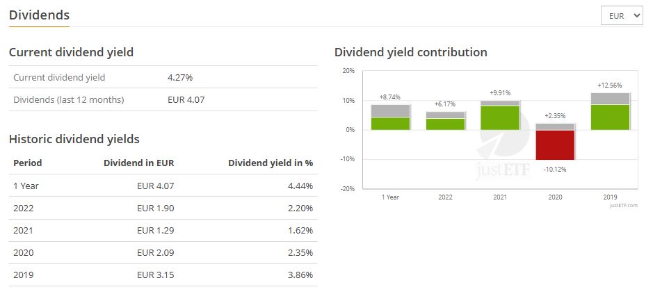 jutetf_IS3F_yields