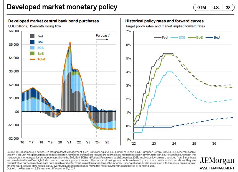JPMorgan_insight_page38