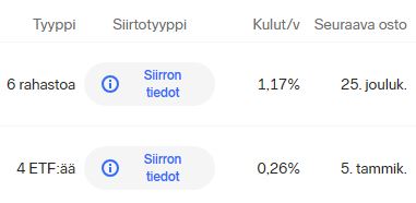 KK_säästö