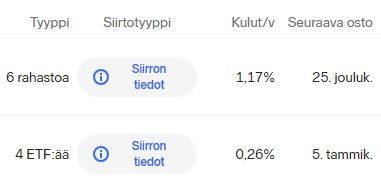 Kuva poistettu.