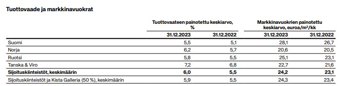 Kuva poistettu.