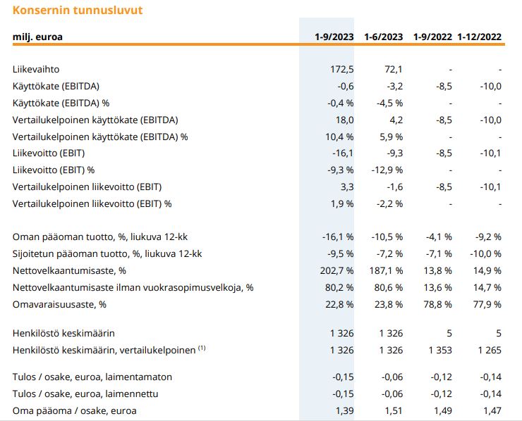 Kuva poistettu.