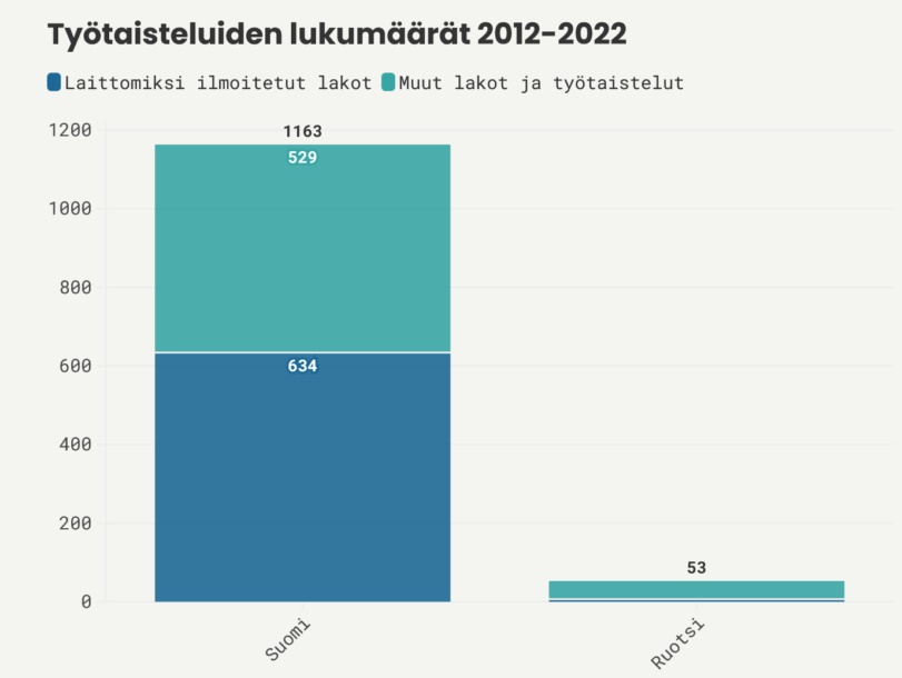 Kuva poistettu.