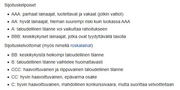 Luottoluokitukset