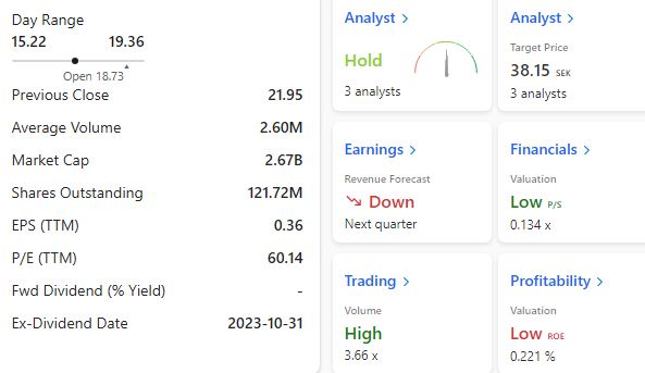 MSN_finance_Intrum_yleiskuva