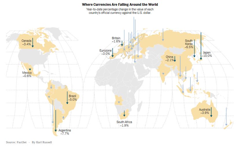 NyTimes_US_currency_strong
