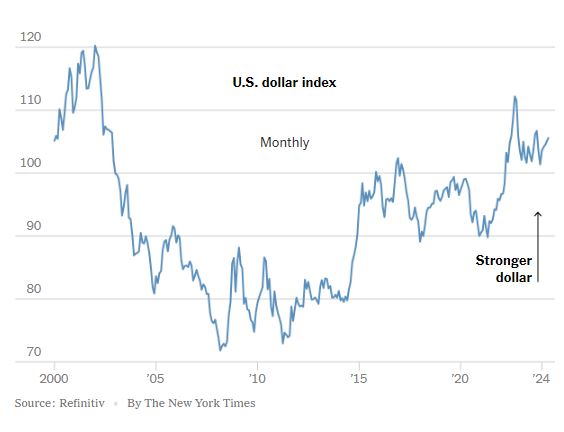 NyTimes_dixie