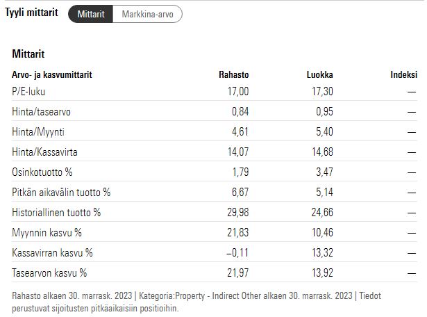 Kuva poistettu.