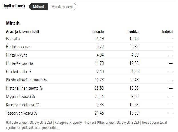 Kuva poistettu.