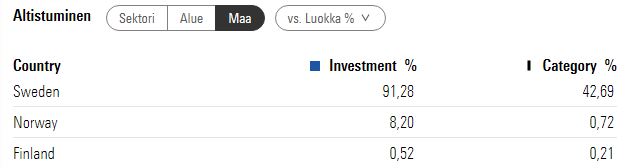 Kuva poistettu.