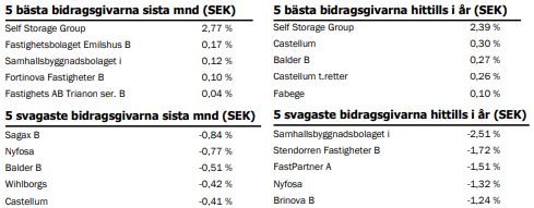 Kuva poistettu.