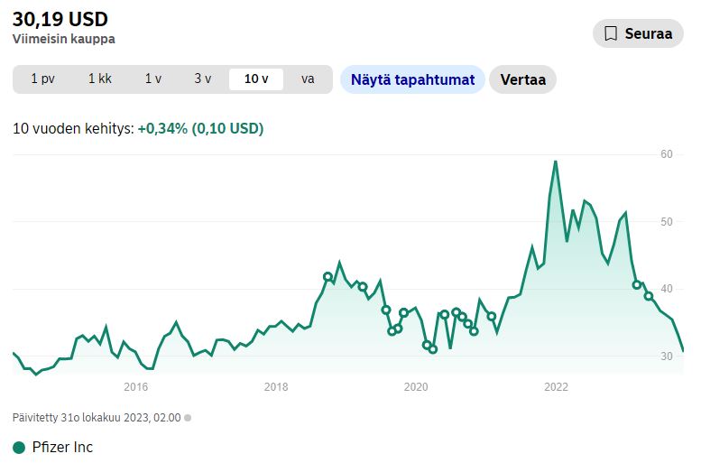 Kuva poistettu.