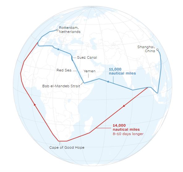 Redsea_reroute