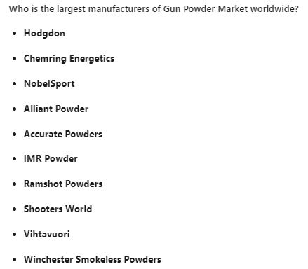 Gun_powder_manufacturers
