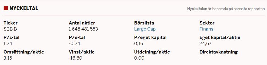 SBB_nyckeltal