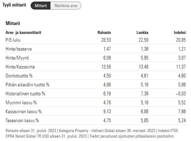 Kuva poistettu.